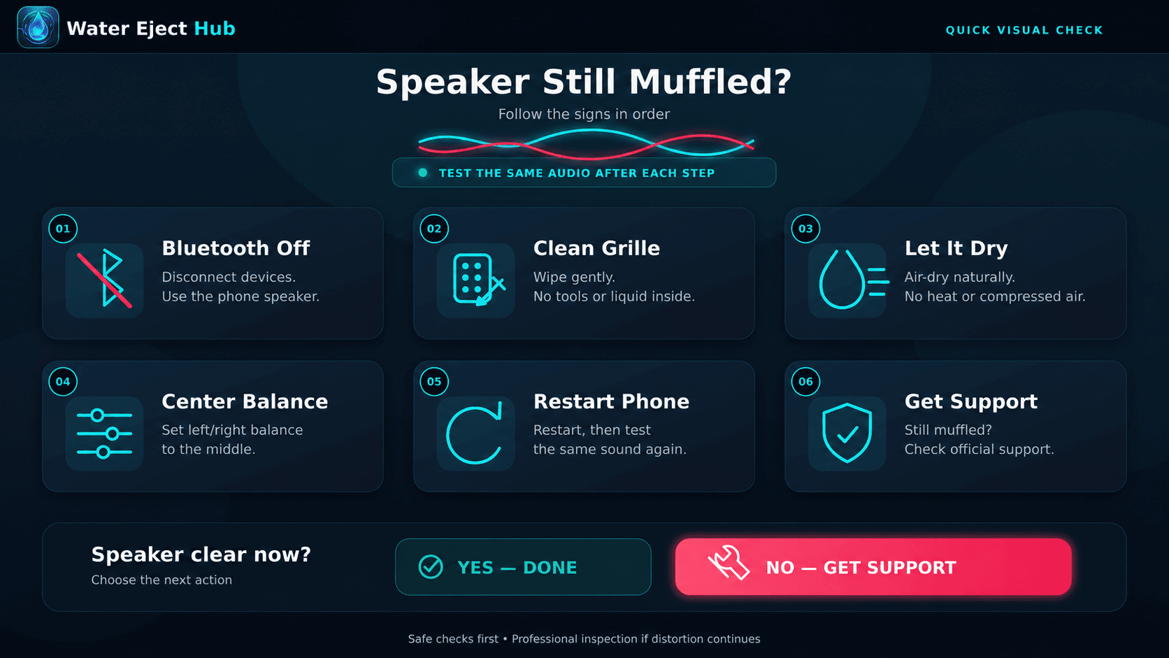 Six safe checks for a phone speaker that still sounds muffled, including Bluetooth, grille cleaning, drying, audio balance, restart, and support